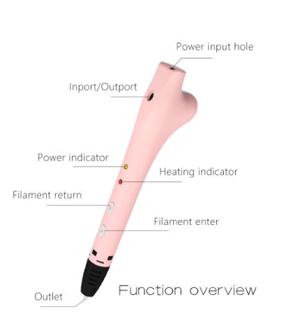QCREATE 3D Pen QW01-14S 3D Drawing Pen with Free 10 Meters PCL 1.75mm Filament Low Temperautre Smart 3D Printing Pen Doodler-DIY